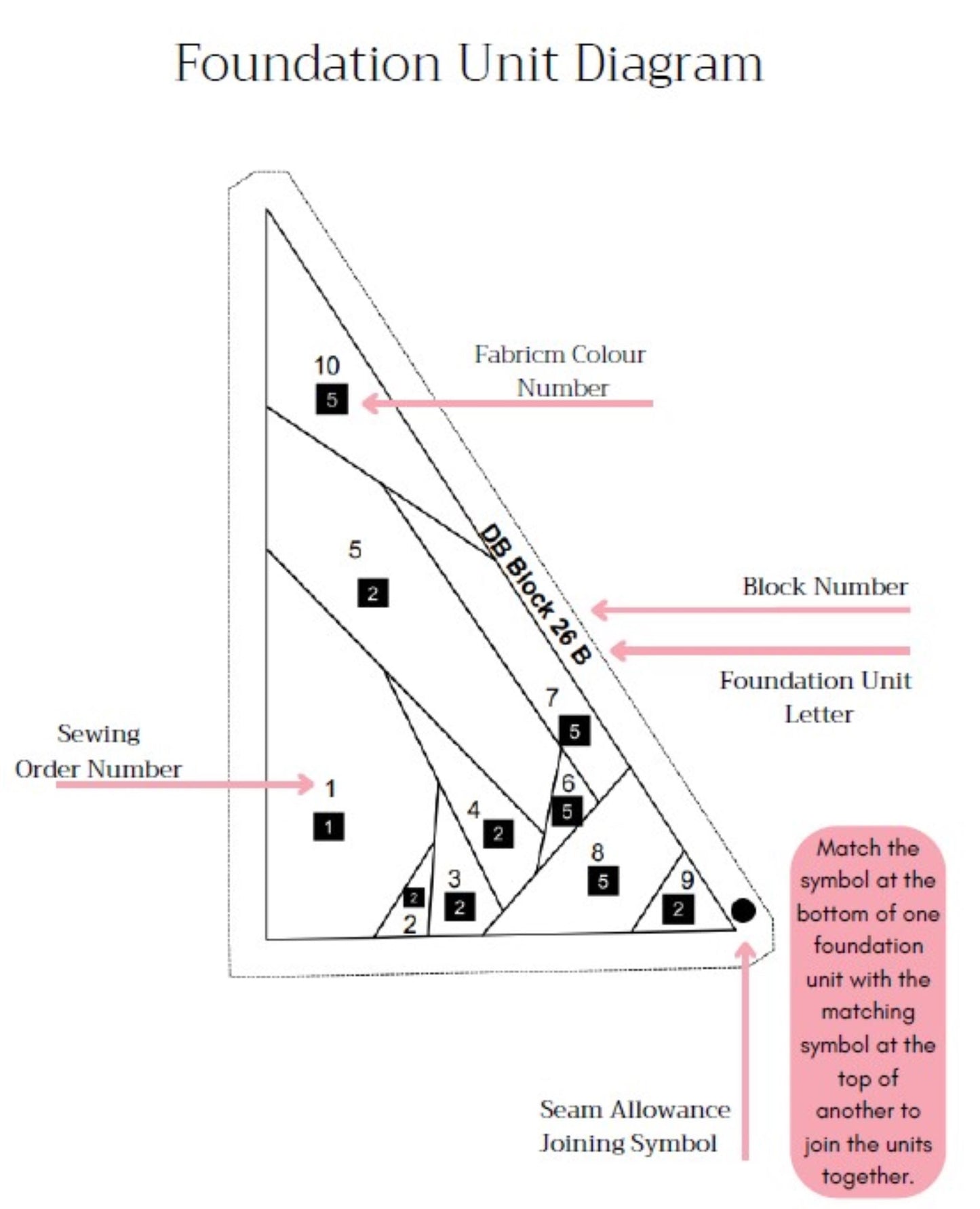 Doggo Boston "Arthur"